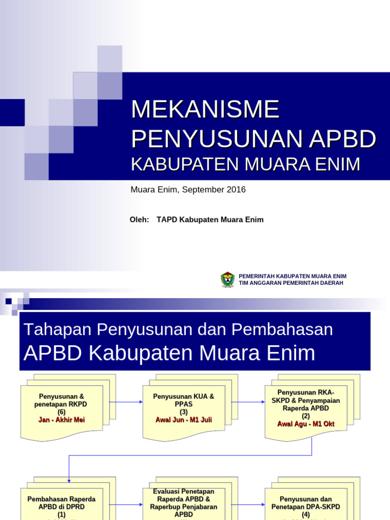 Draf Paparan Mekanisme Penyusunan Apbd | PDF