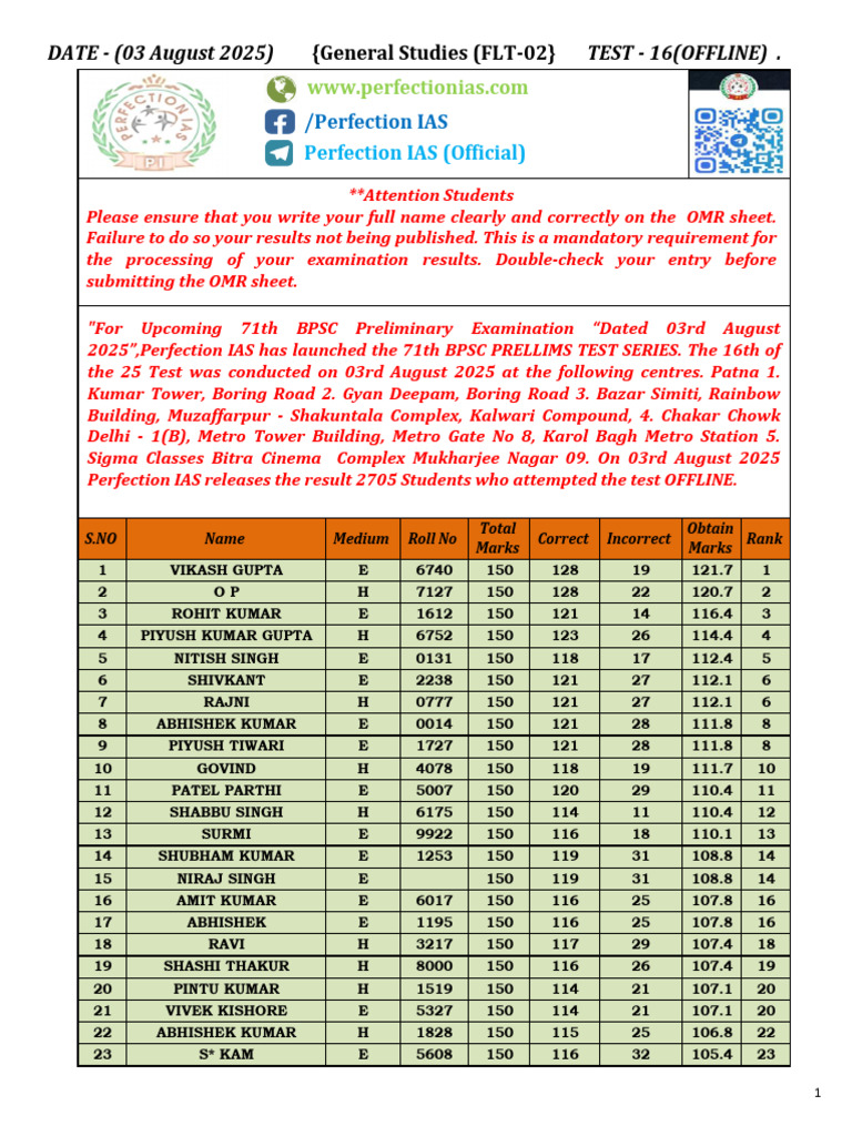 Perfection FLT 2 | PDF
