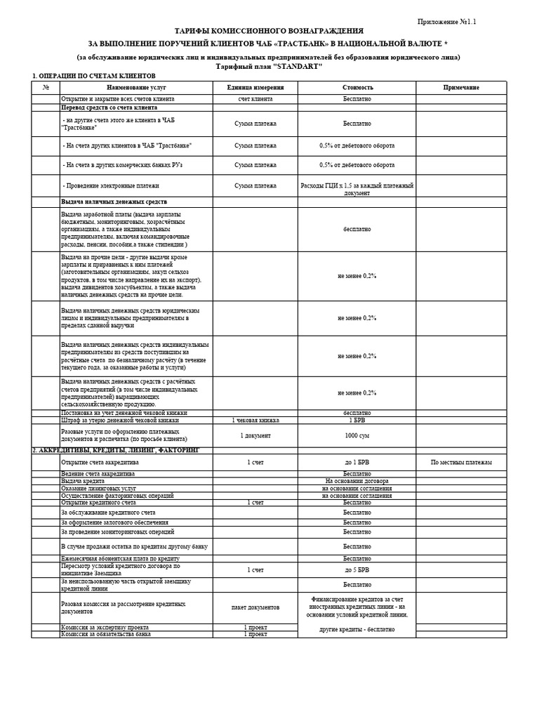 Standart Rus | PDF