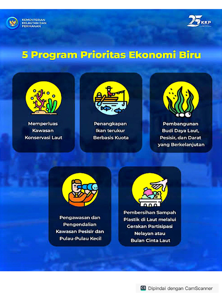 Materi Program Prioritas KKP - Stefan Surbakti | PDF