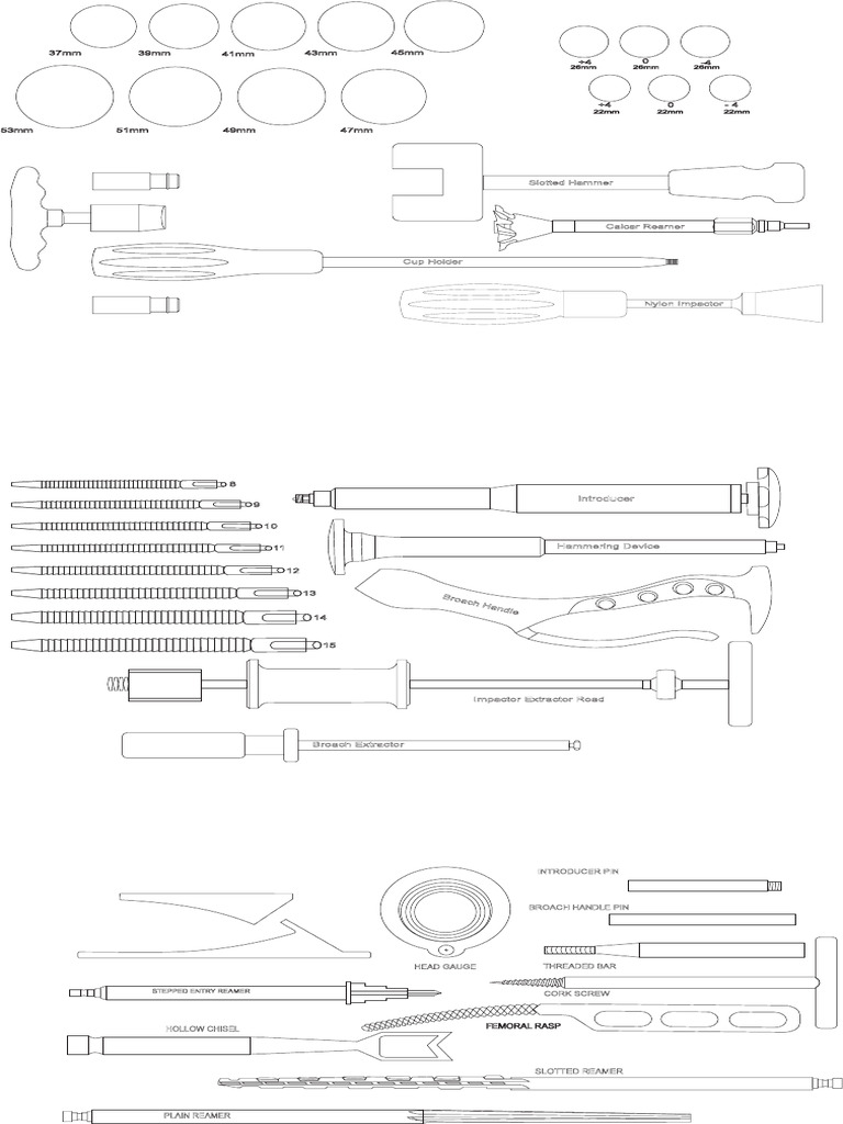 Surgical Instrument Components List | PDF