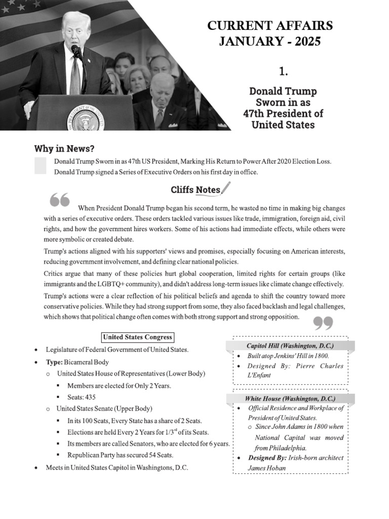 January 2025 Current Affairs Update | PDF
