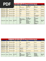 Xtra Edge March 2012 | PDF | University And College Admission