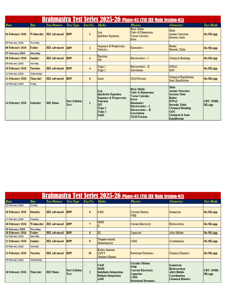 Brahmastra Test Series 2025-26 Schedule | PDF | Chemistry | Applied And ...