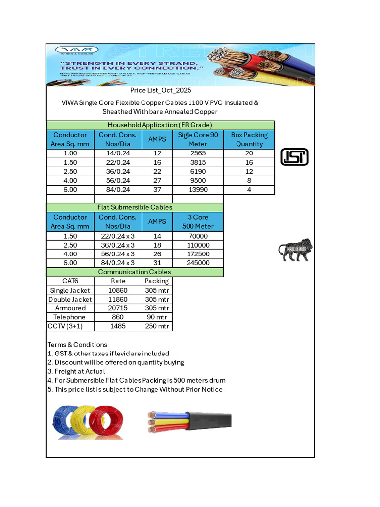 Pakistan Cables Price List 2025 | PDF