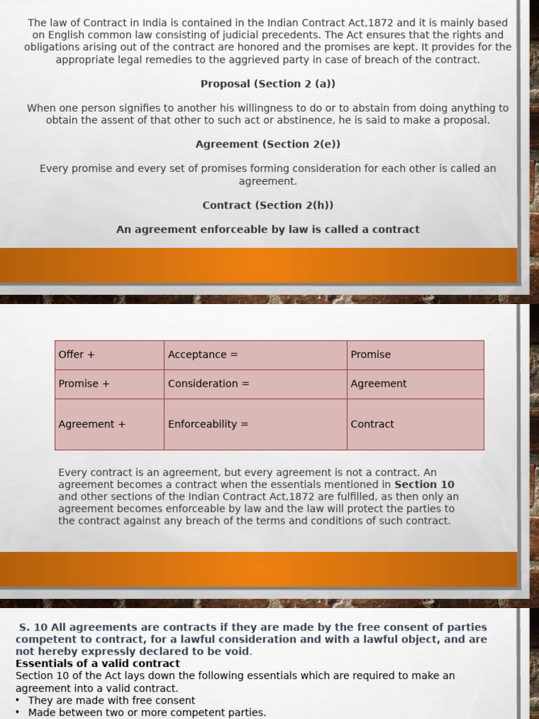 Essentials of Valid Contracts in India | PDF | Offer And Acceptance ...