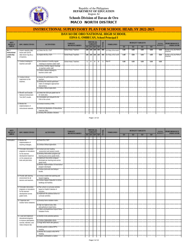 Supervisory Plan for School Heads SY 2022-2023 | PDF