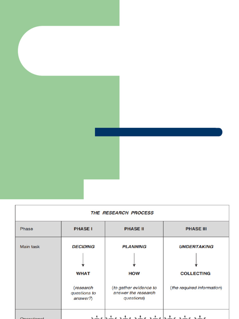 Eight Steps in Research Methodology | PDF