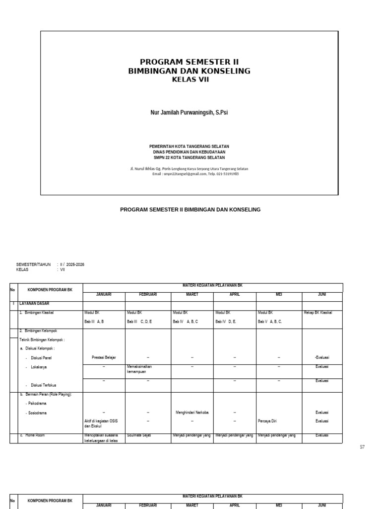 Program BK Kelas VII Semester II 2025 | PDF