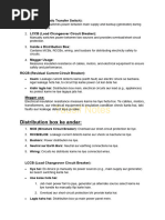 MLDB & WDB Panel Overview | PDF | Power Supply | Electrical Equipment