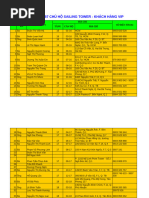 Nhơn TR CH (3101) | PDF