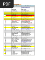 Nhơn TR CH (3101) | PDF