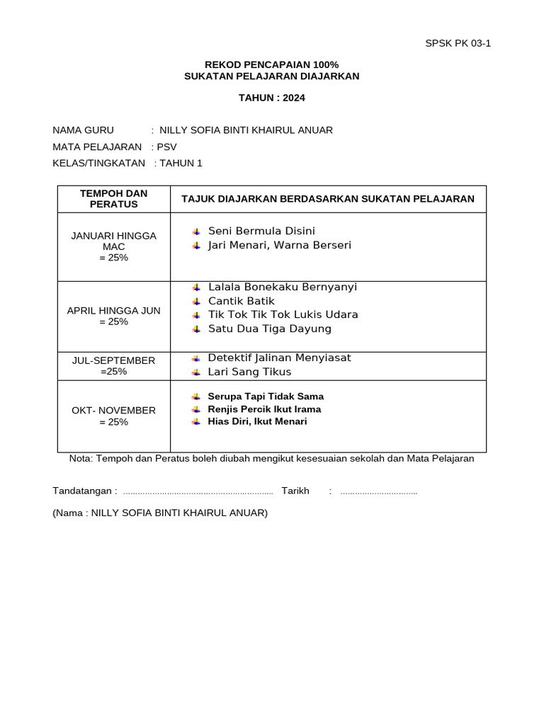 Rekod Pencapaian PSV Tahun 2024 | PDF