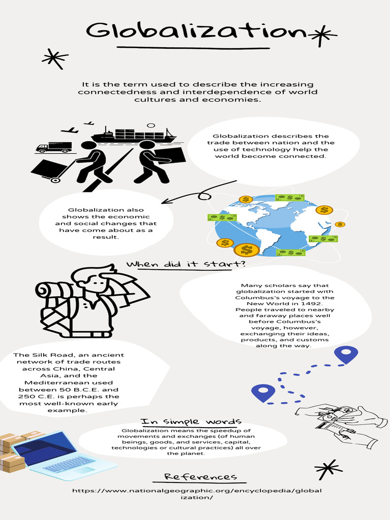 Infographics - Jester Entico | PDF | Globalization | Private Sector