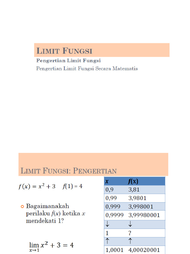 Pengertian dan Contoh Limit Fungsi | PDF