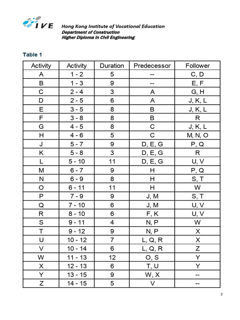 Assignment 1 AY2526 2 | PDF