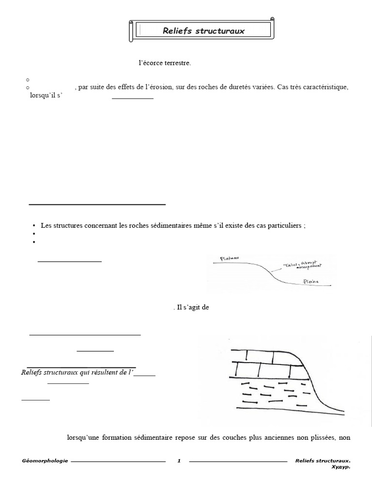 Reliefs Structuraux : Aclinal et Monoclinal | PDF | Sciences de la ...