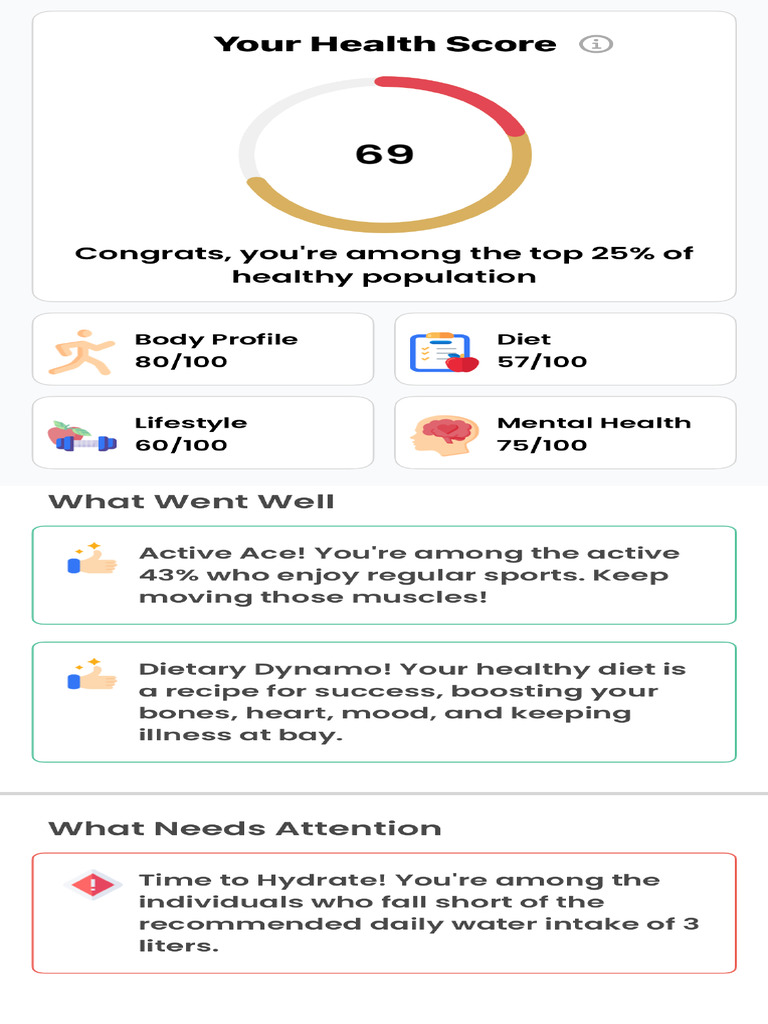 Health Score | PDF