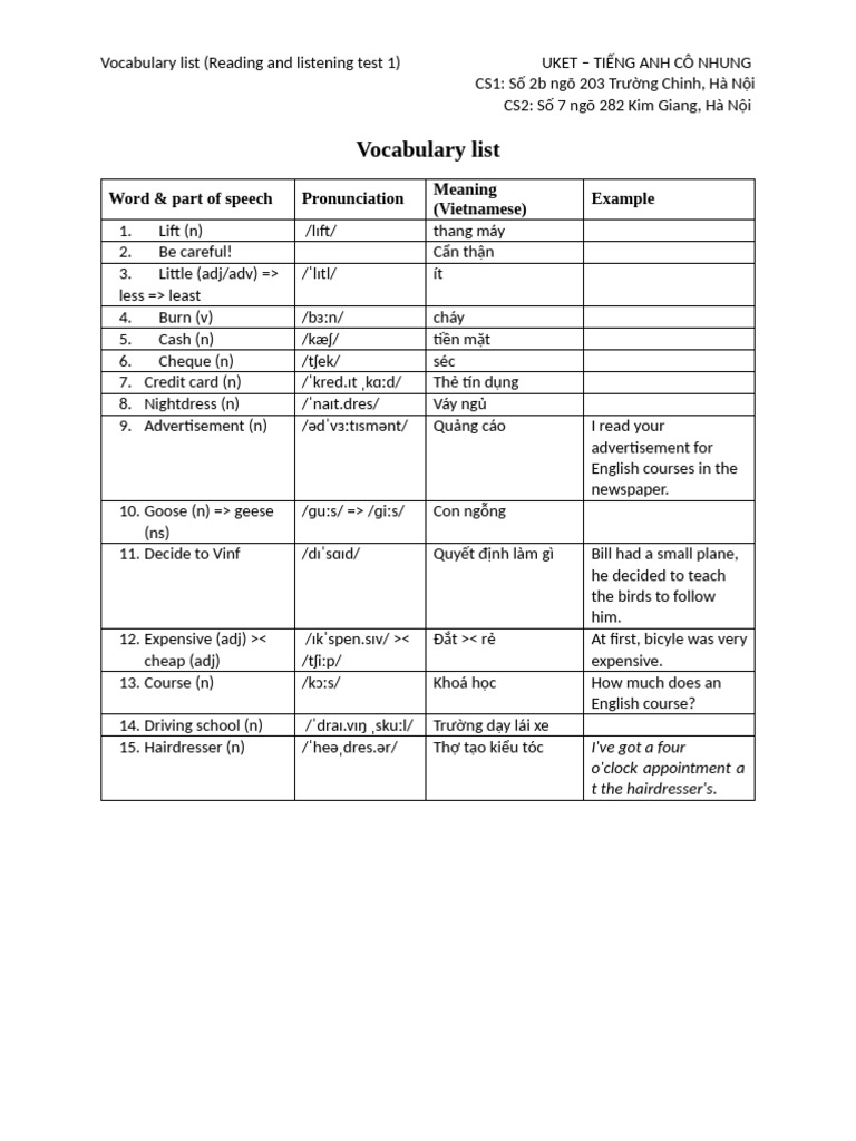 Vocabulary List for English Tests | PDF | Chess Openings | Chess Theory