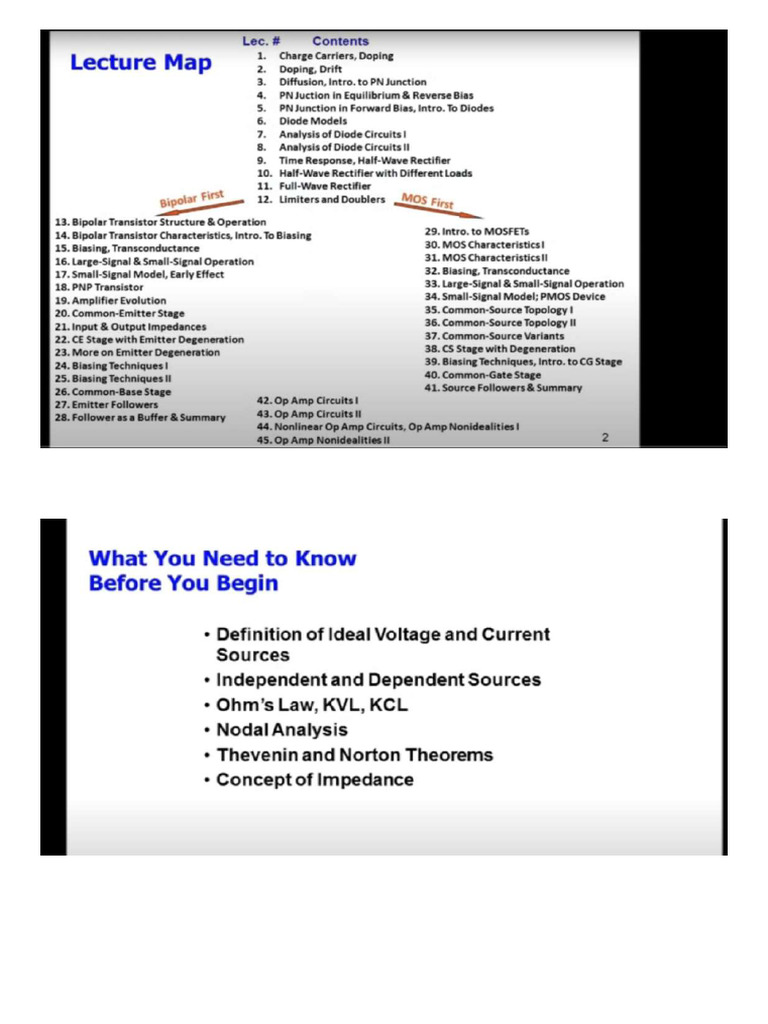 LECTURE 1 Compressed | PDF