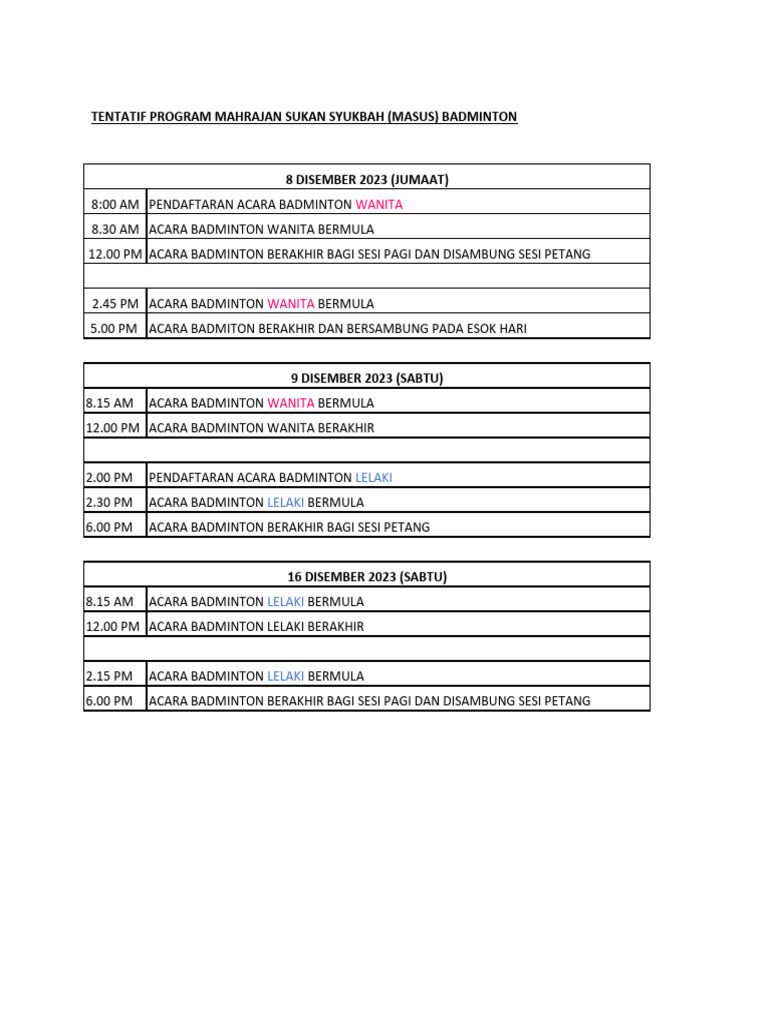 TENTATIF | PDF
