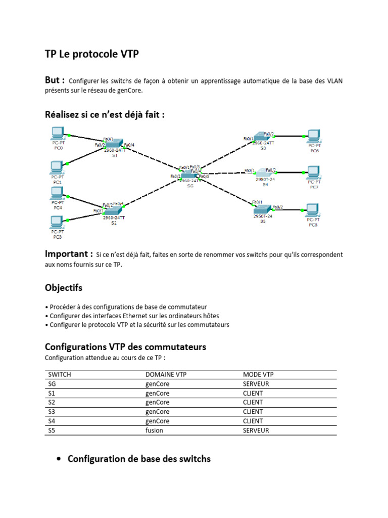 Configuration du protocole VTP sur switchs | PDF | Ingénierie ...