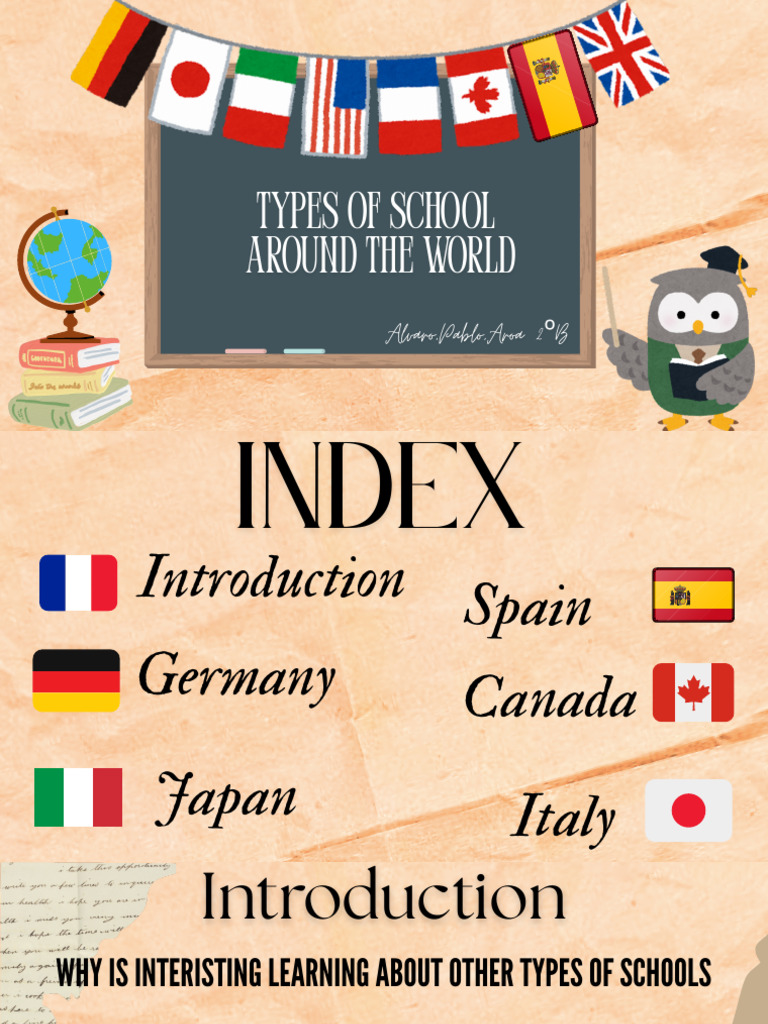 Global School Types Overview | PDF