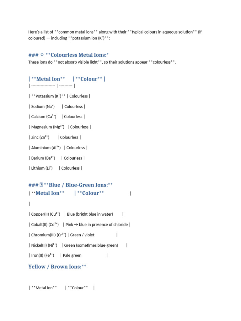 Common Metal Ions and Their Colours | PDF