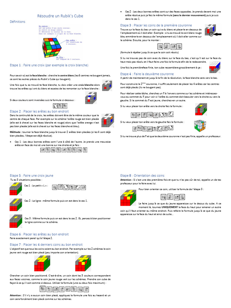 Guide complet pour résoudre un Rubik's Cube | PDF