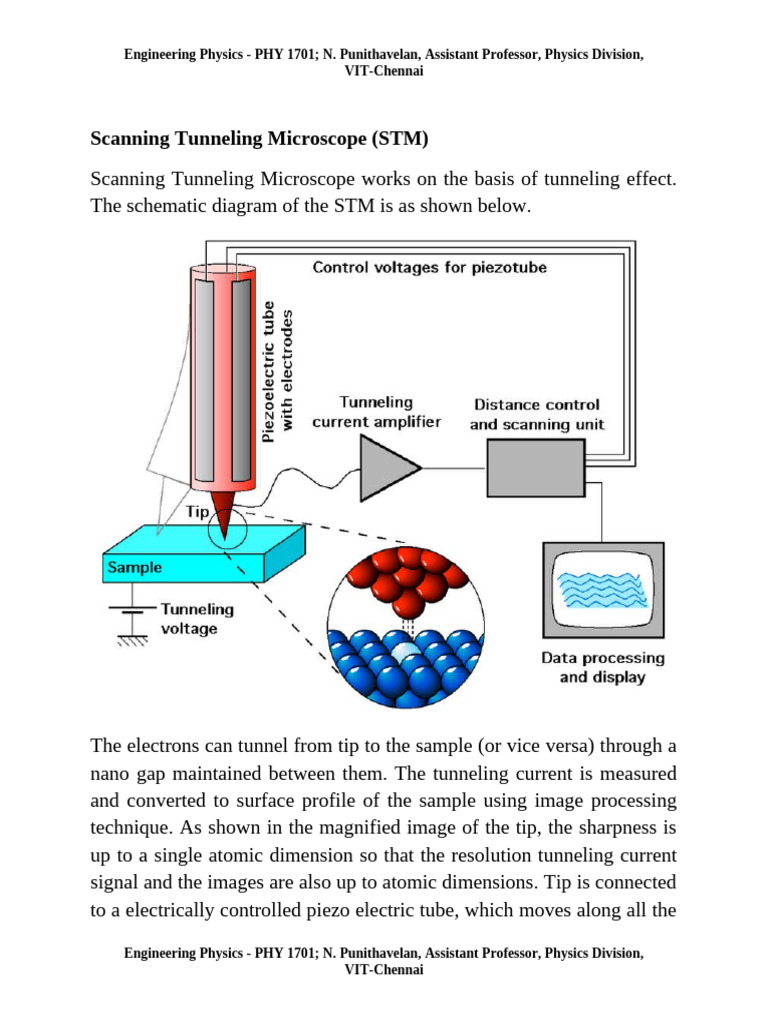 Scanning Tunneling Microscope Overview | PDF | Scanning Tunneling ...
