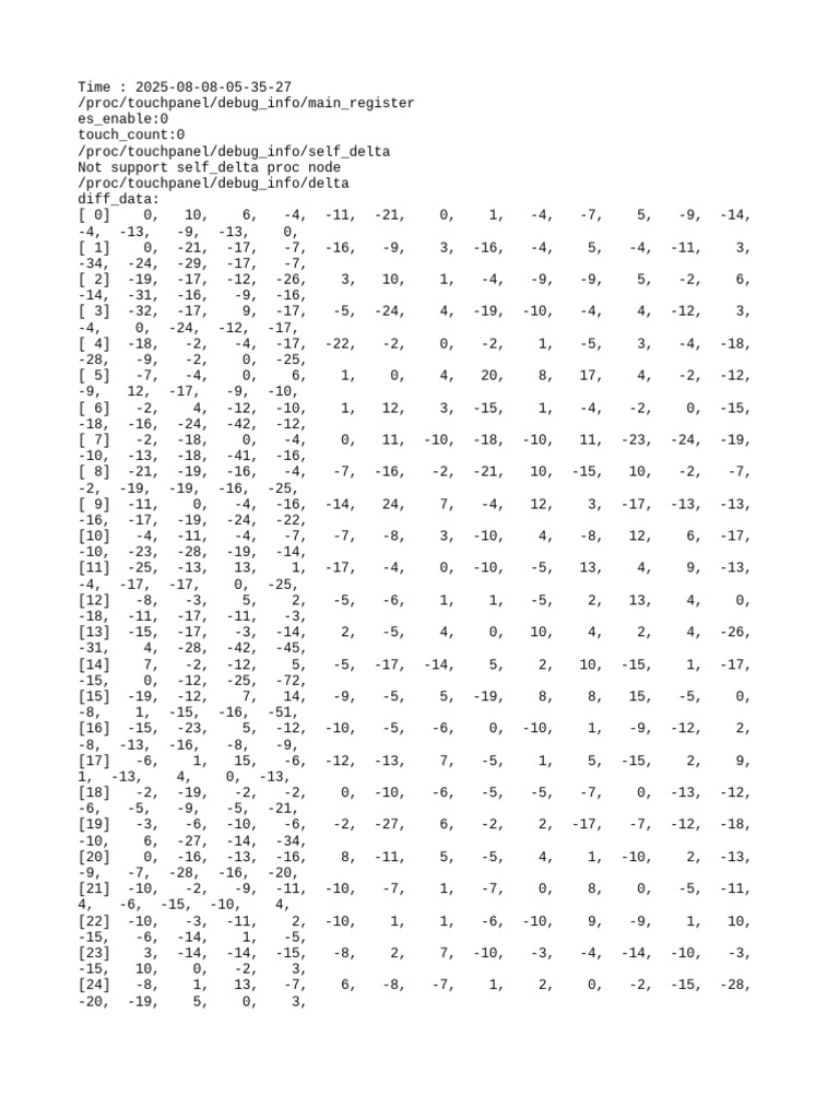 Touchpanel Debug Info Summary | PDF