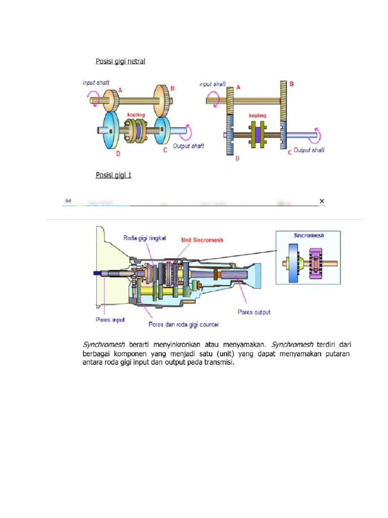 Tranmsisi | PDF