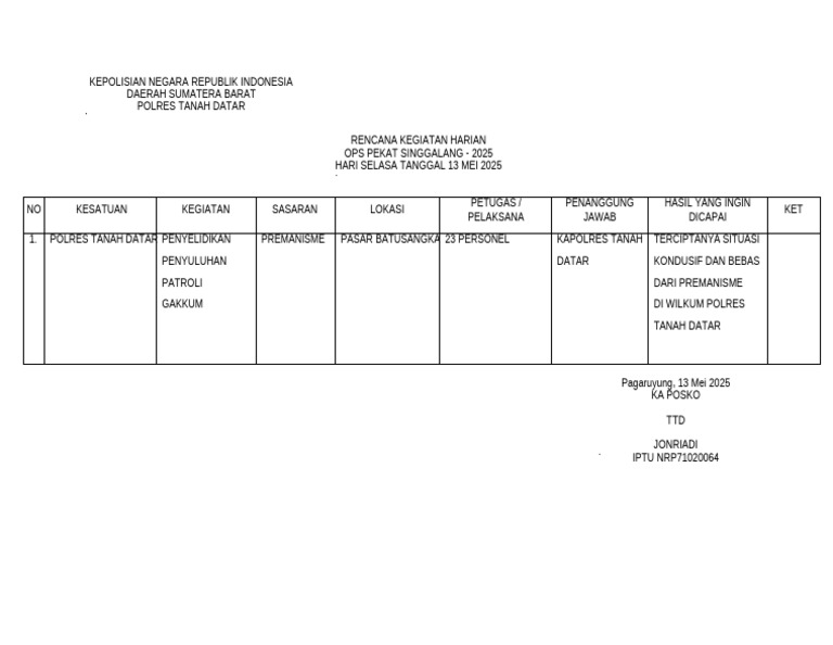 Format Rengiat Ops Pekat SGL - 2025 12 Mei | PDF
