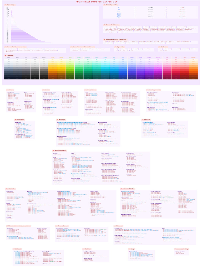 Tailwind CSS Quick Reference Guide | PDF | Web Design | Cascading Style ...