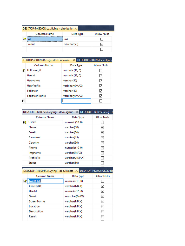 Table Design | PDF
