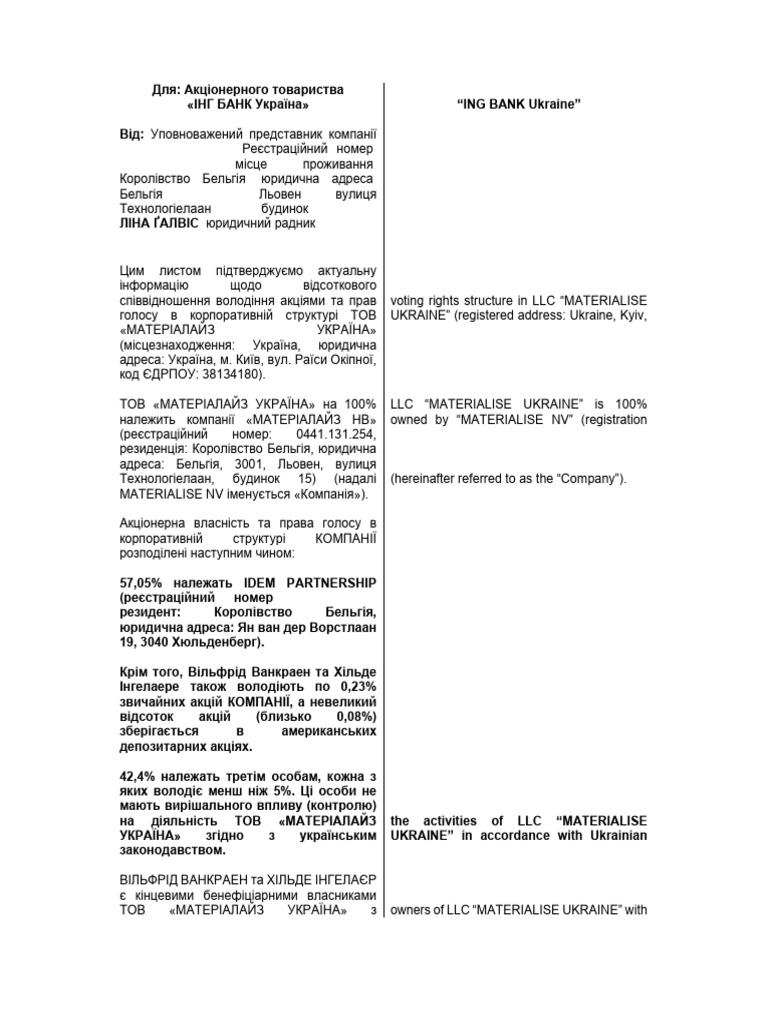 1633 ING Bank Letter Draft Encrypted | PDF