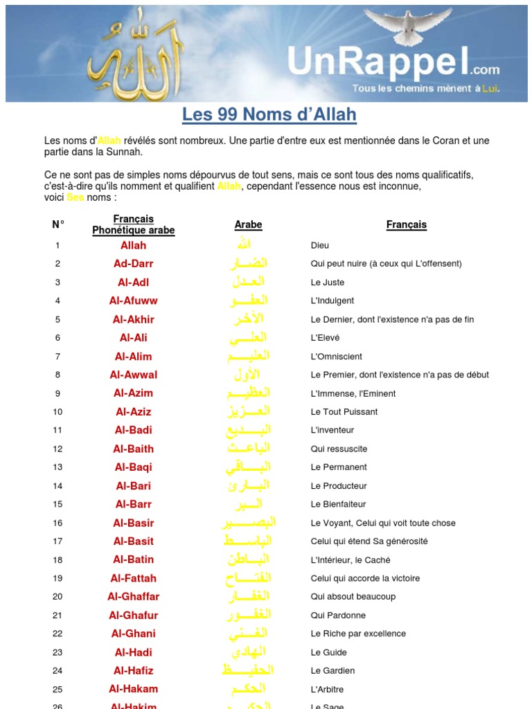 Apprendre Les 99 Noms D Allah Pdf 99 Noms D Allah | PDF | Allah | Théologie islamique