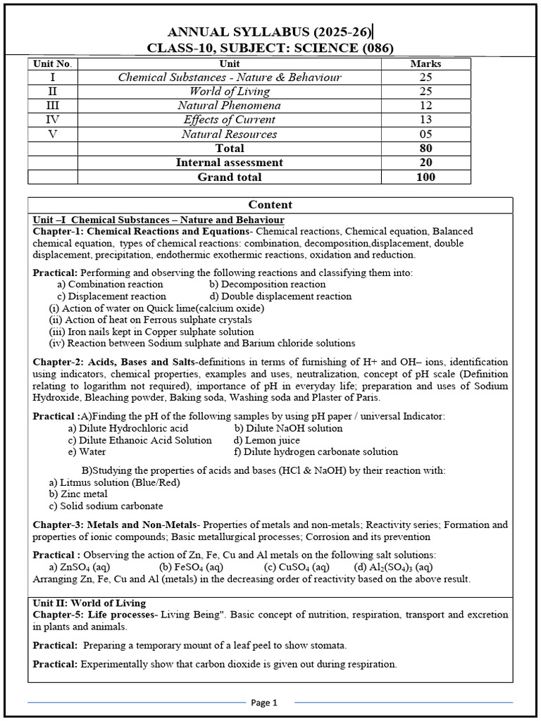 Class 10 Science Syllabus 2025-26 | PDF | Chemical Reactions | Ph