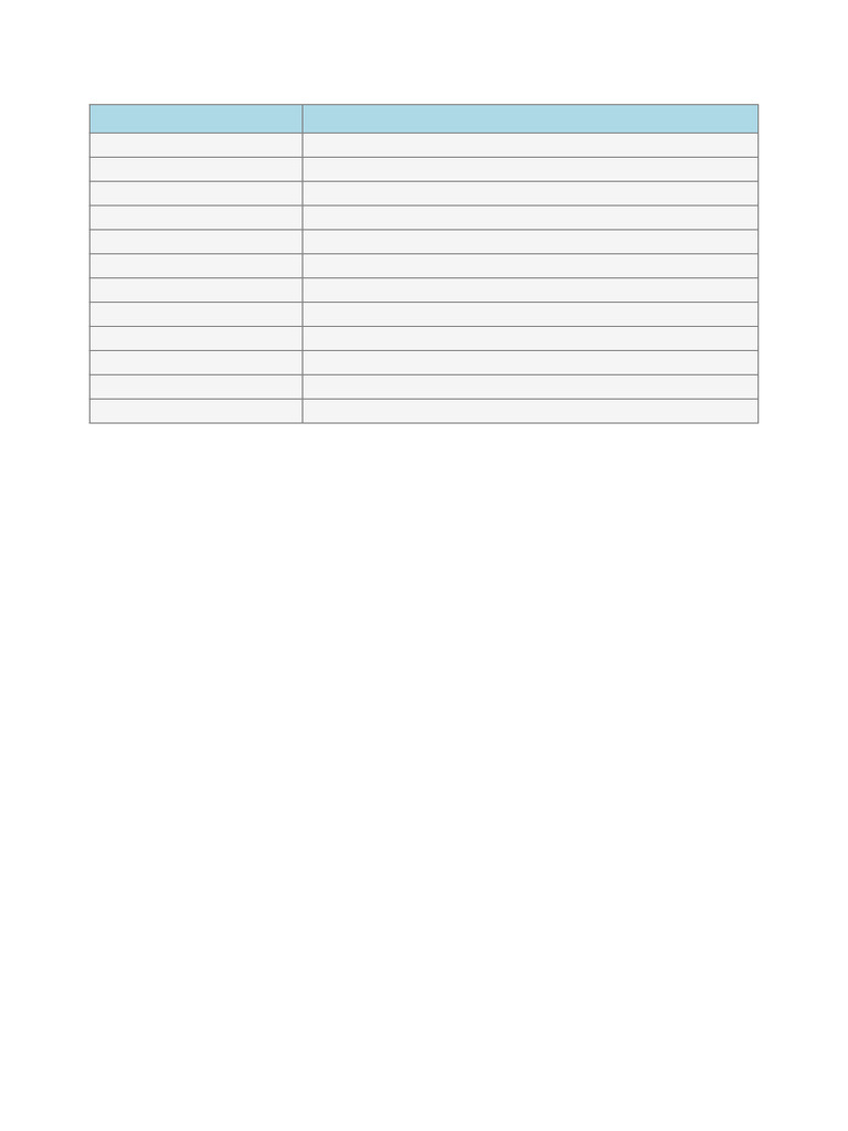 Daily Study Schedule for Competitive Exams | PDF
