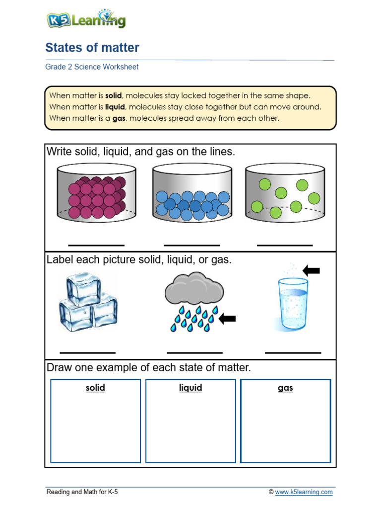 States of Matter: Write Solid, Liquid, and Gas On The Lines | PDF