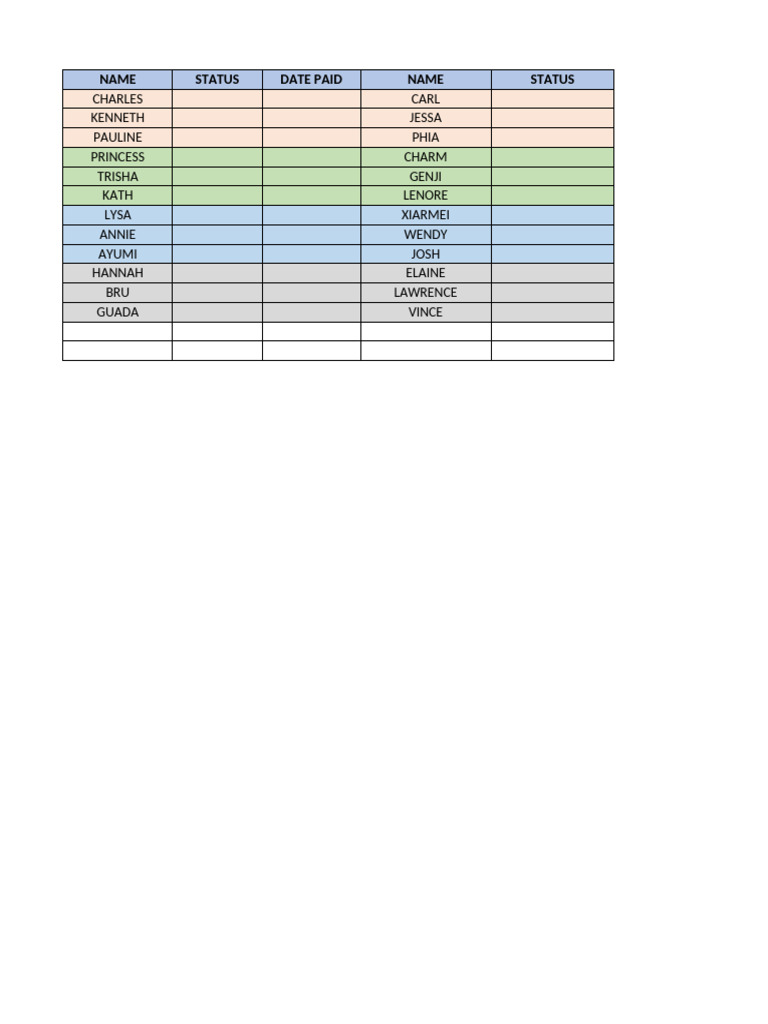 Payment Status Overview | PDF