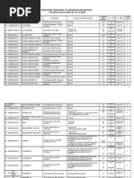 10_65_Registrul National Al Produselor Biocide, Actualizat