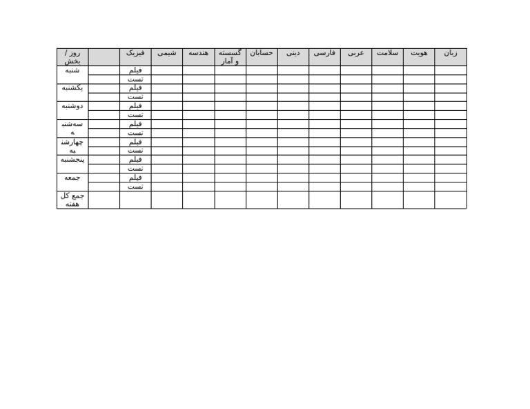 Weekly Study Plan Math Final | PDF