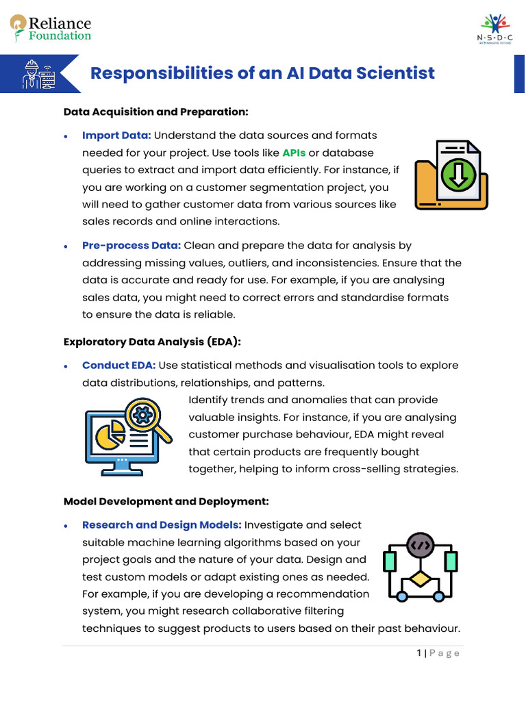 Responsibilities of An AI Data Scientist | PDF | Data Analysis | Data