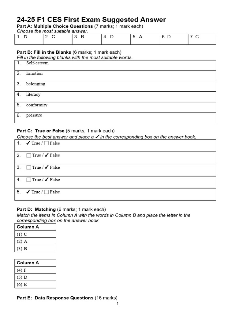 F1 CES Exam Suggested Answers | PDF | Adolescence | Communication