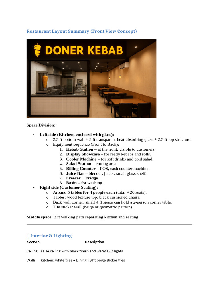 Kebab Restaurant Layout and Budget Plan | PDF