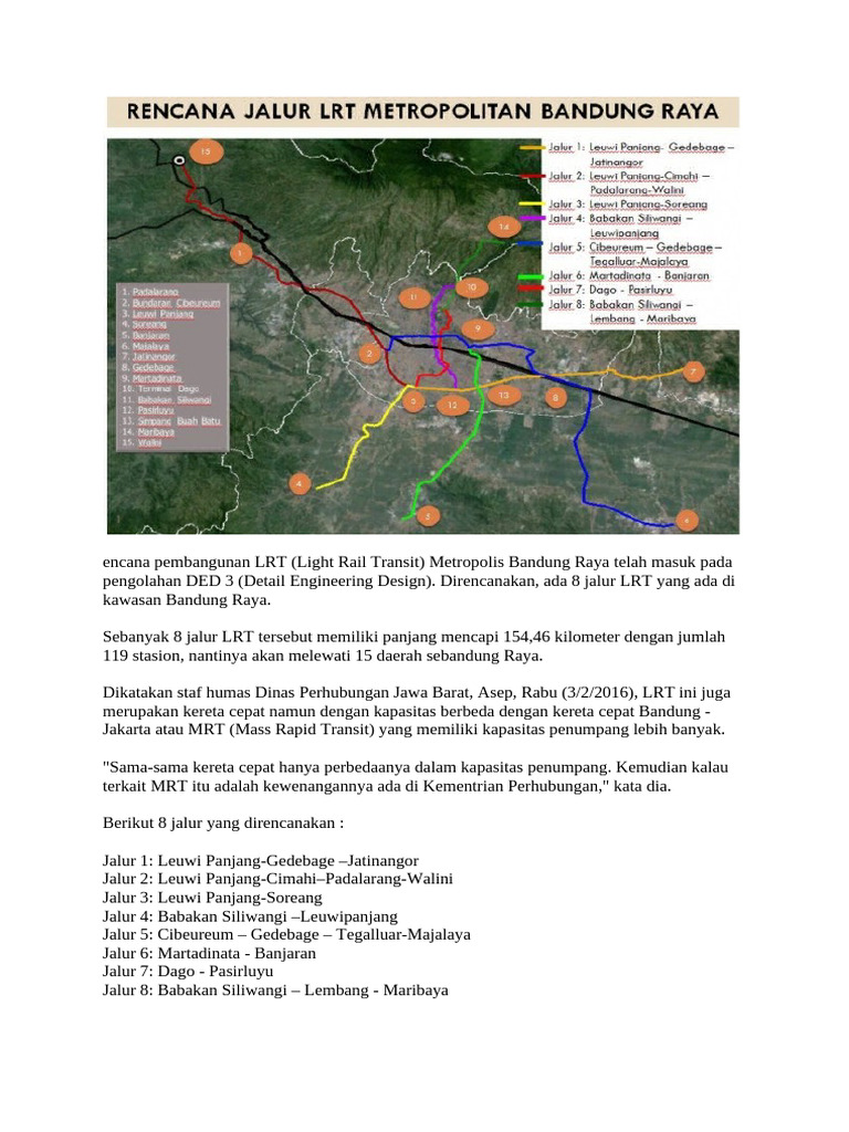 Rencana 8 Jalur LRT Bandung Raya | PDF
