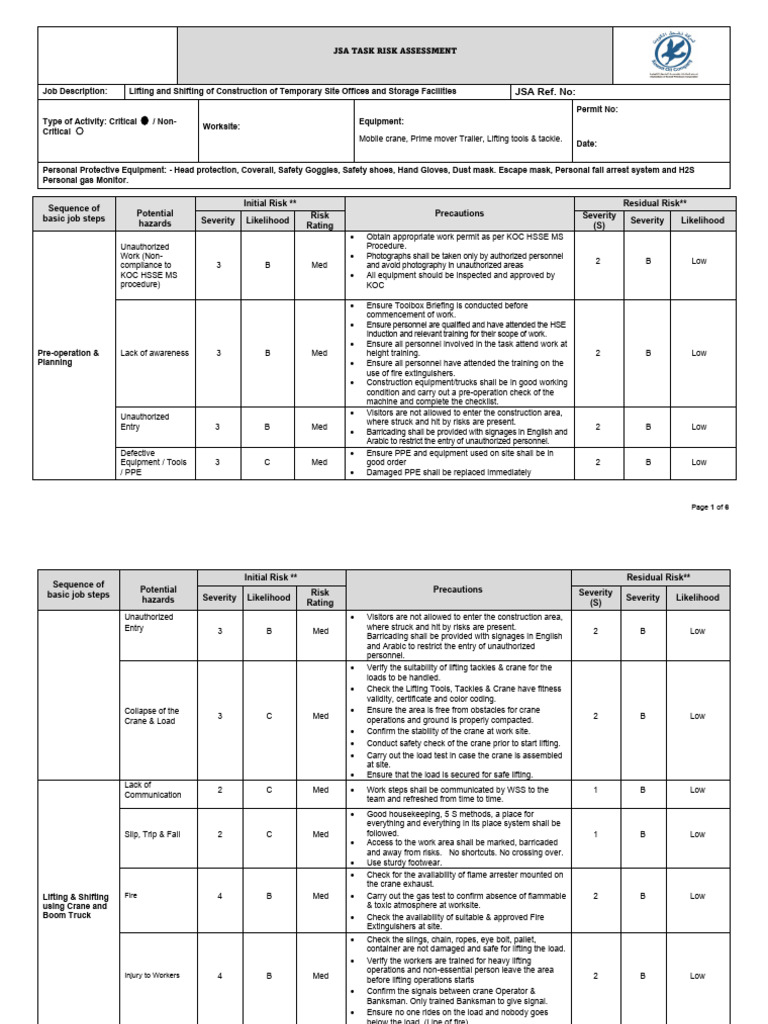 JSA for Lifting Operations Safety | PDF | Crane (Machine) | Risk
