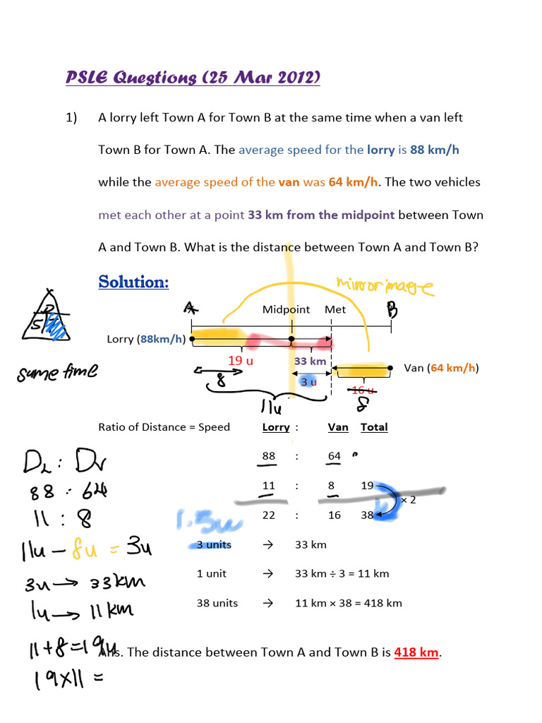 PSLE Math Problem Solutions | PDF | Speed | Land Transport