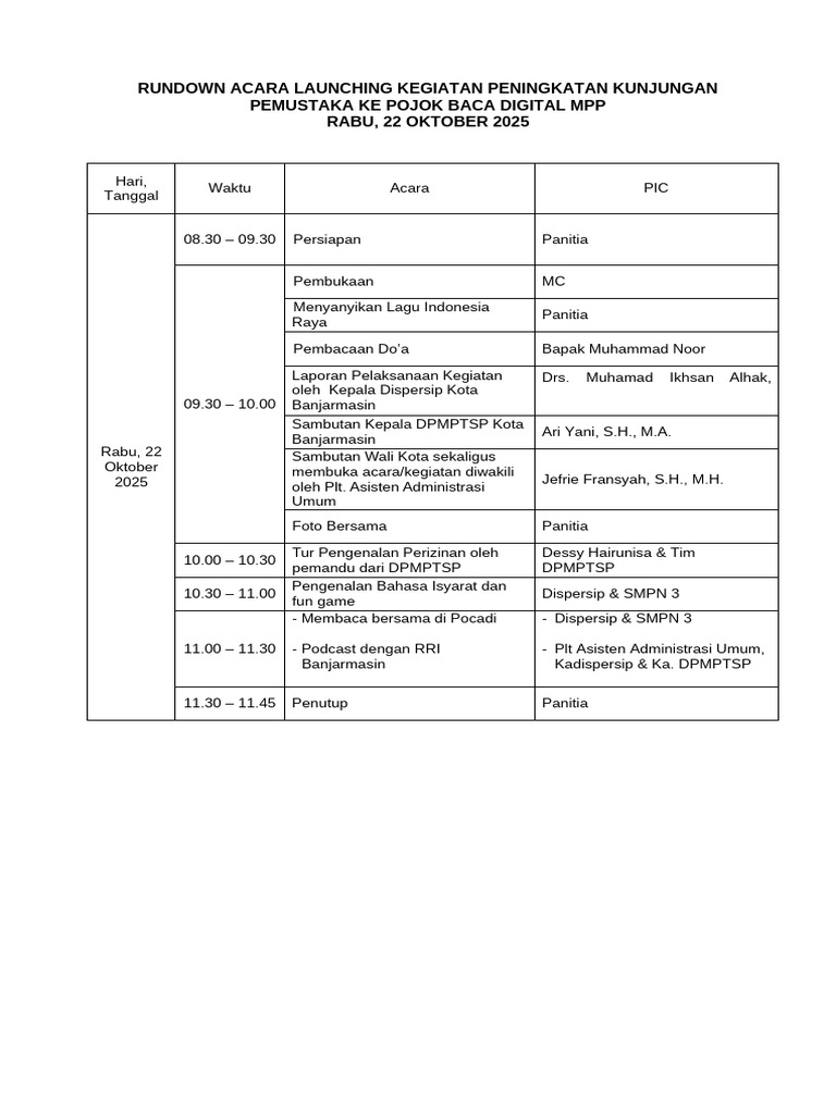 Rundown Launching Kegiatan Di Pocadi MPP | PDF
